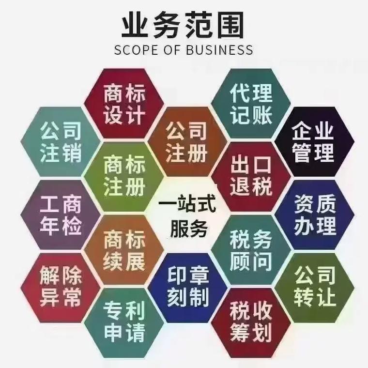 荆门代理记账